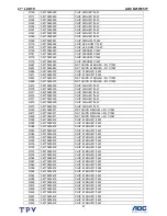 Предварительный просмотр 47 страницы AOC N27W551T Service Manual