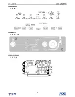 Предварительный просмотр 71 страницы AOC N27W551T Service Manual