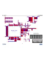 Предварительный просмотр 79 страницы AOC N27W551T Service Manual