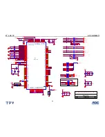 Предварительный просмотр 84 страницы AOC N27W551T Service Manual