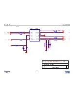 Предварительный просмотр 88 страницы AOC N27W551T Service Manual