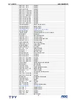 Preview for 37 page of AOC N32W551T Service Manual