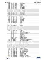 Предварительный просмотр 39 страницы AOC N32W551T Service Manual