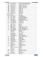 Preview for 40 page of AOC N32W551T Service Manual