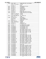 Preview for 41 page of AOC N32W551T Service Manual