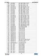 Preview for 42 page of AOC N32W551T Service Manual