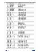 Предварительный просмотр 44 страницы AOC N32W551T Service Manual