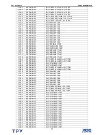 Preview for 47 page of AOC N32W551T Service Manual