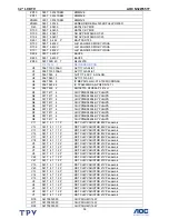 Preview for 56 page of AOC N32W551T Service Manual