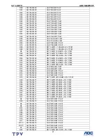 Preview for 57 page of AOC N32W551T Service Manual