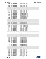 Preview for 59 page of AOC N32W551T Service Manual