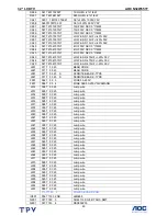 Preview for 63 page of AOC N32W551T Service Manual