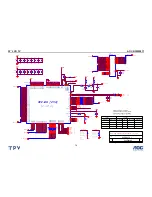 Предварительный просмотр 78 страницы AOC N32W551T Service Manual