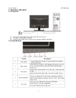 Preview for 7 page of AOC n941S/plus Service Manual