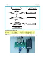 Preview for 38 page of AOC n941S/plus Service Manual