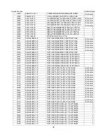 Preview for 48 page of AOC n941S/plus Service Manual