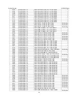 Preview for 49 page of AOC n941S/plus Service Manual