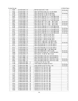 Preview for 50 page of AOC n941S/plus Service Manual