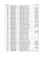 Preview for 51 page of AOC n941S/plus Service Manual