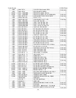 Preview for 53 page of AOC n941S/plus Service Manual