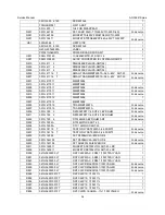 Preview for 54 page of AOC n941S/plus Service Manual