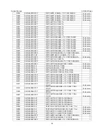 Preview for 55 page of AOC n941S/plus Service Manual