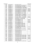 Preview for 56 page of AOC n941S/plus Service Manual