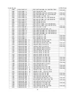 Preview for 57 page of AOC n941S/plus Service Manual