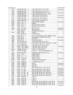 Preview for 58 page of AOC n941S/plus Service Manual