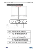 Preview for 6 page of AOC Norcent LT3725 Service Manual