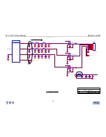 Preview for 43 page of AOC Norcent LT3725 Service Manual