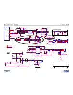 Preview for 44 page of AOC Norcent LT3725 Service Manual