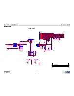 Preview for 52 page of AOC Norcent LT3725 Service Manual