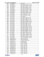 Preview for 62 page of AOC Norcent LT3725 Service Manual