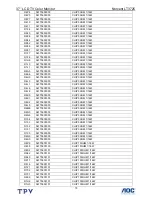 Preview for 70 page of AOC Norcent LT3725 Service Manual