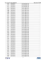 Preview for 71 page of AOC Norcent LT3725 Service Manual