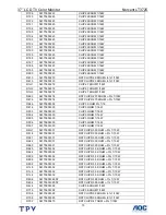 Preview for 73 page of AOC Norcent LT3725 Service Manual