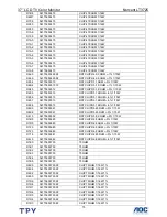 Preview for 75 page of AOC Norcent LT3725 Service Manual