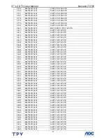 Preview for 77 page of AOC Norcent LT3725 Service Manual