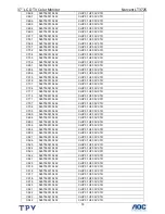 Preview for 78 page of AOC Norcent LT3725 Service Manual