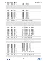 Preview for 81 page of AOC Norcent LT3725 Service Manual