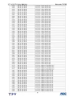 Preview for 82 page of AOC Norcent LT3725 Service Manual