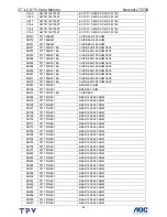 Preview for 83 page of AOC Norcent LT3725 Service Manual