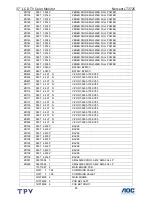 Preview for 85 page of AOC Norcent LT3725 Service Manual