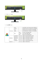 Предварительный просмотр 28 страницы AOC P2370SD User Manual