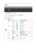 Preview for 20 page of AOC P2479VWC User Manual