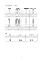 Preview for 48 page of AOC P2479VWC User Manual