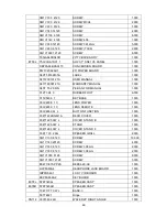 Preview for 49 page of AOC PB20C Service Manual