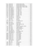 Preview for 50 page of AOC PB20C Service Manual