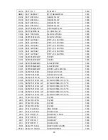 Preview for 51 page of AOC PB20C Service Manual